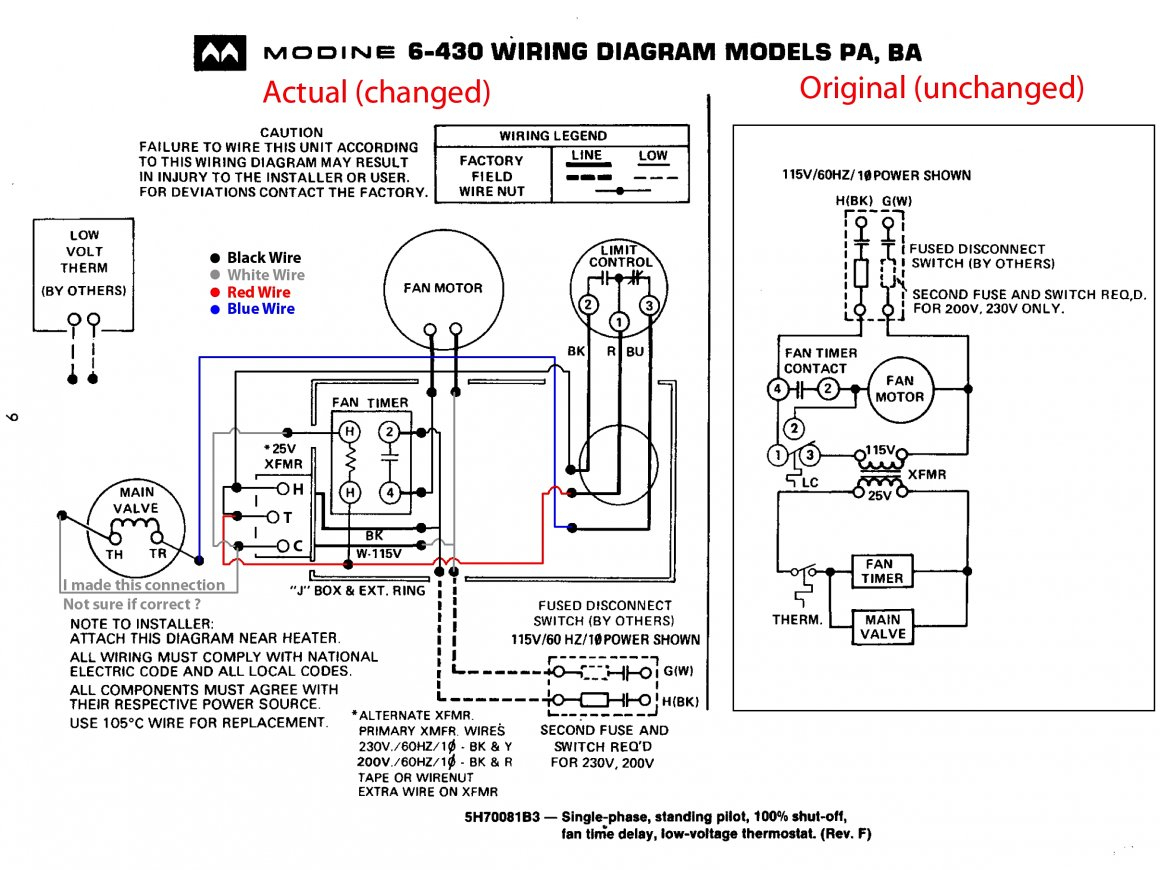 Suburban Rv Furnace Wiring Stat | Manual E-Books - Suburban Rv Furnace Wiring Diagram