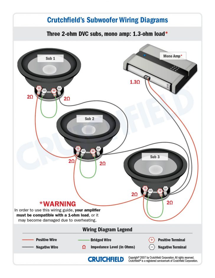 Subwoofer Wiring Diagram Dual 4 Ohm Fresh Subwoofer Wiring Diagrams