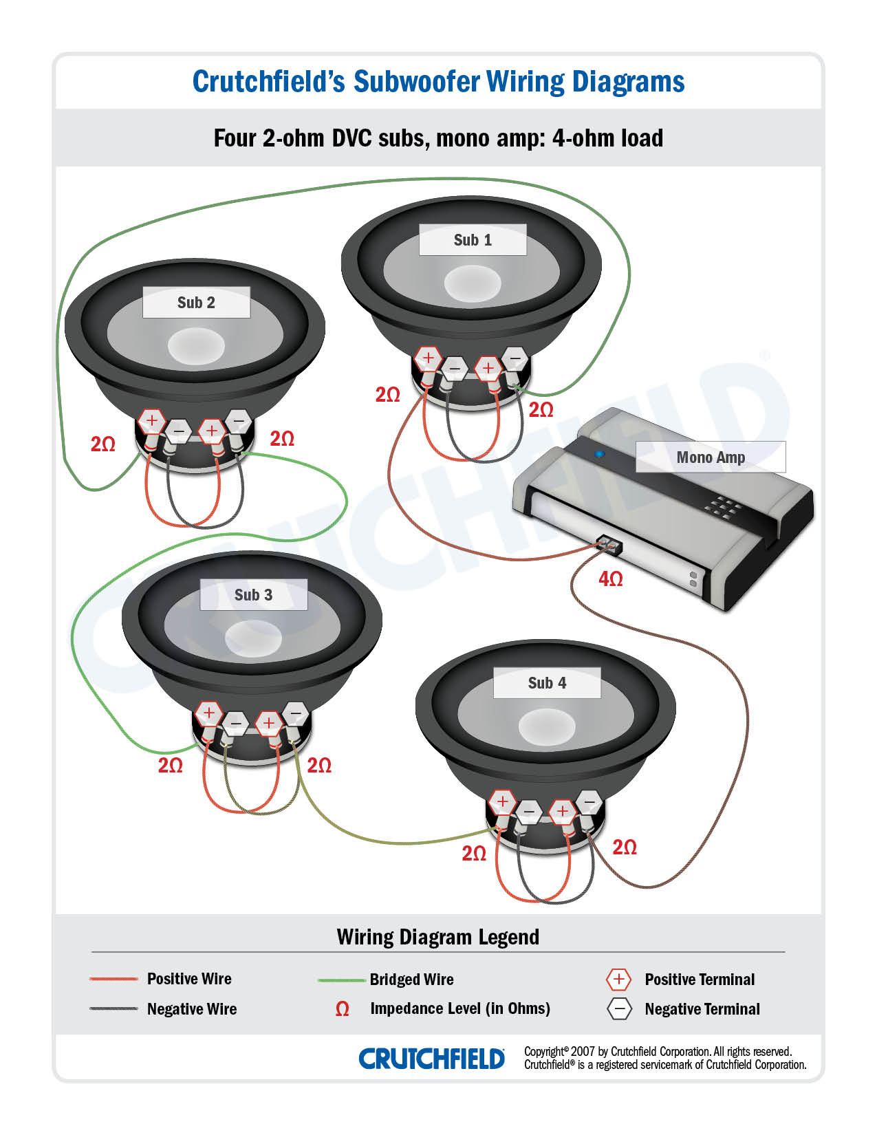 How To Wire Tweeters - Youtube - Speaker And Tweeter Wiring Diagram ...