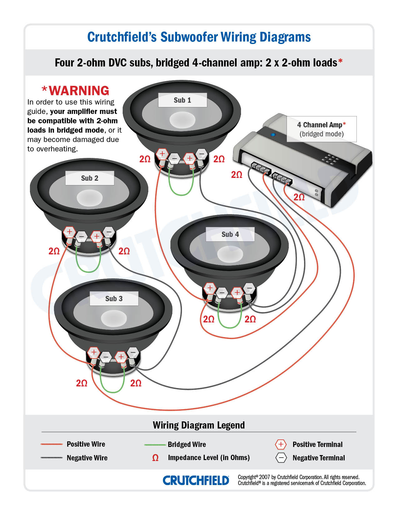 Speaker Wiring Diagram | Cadician's Blog