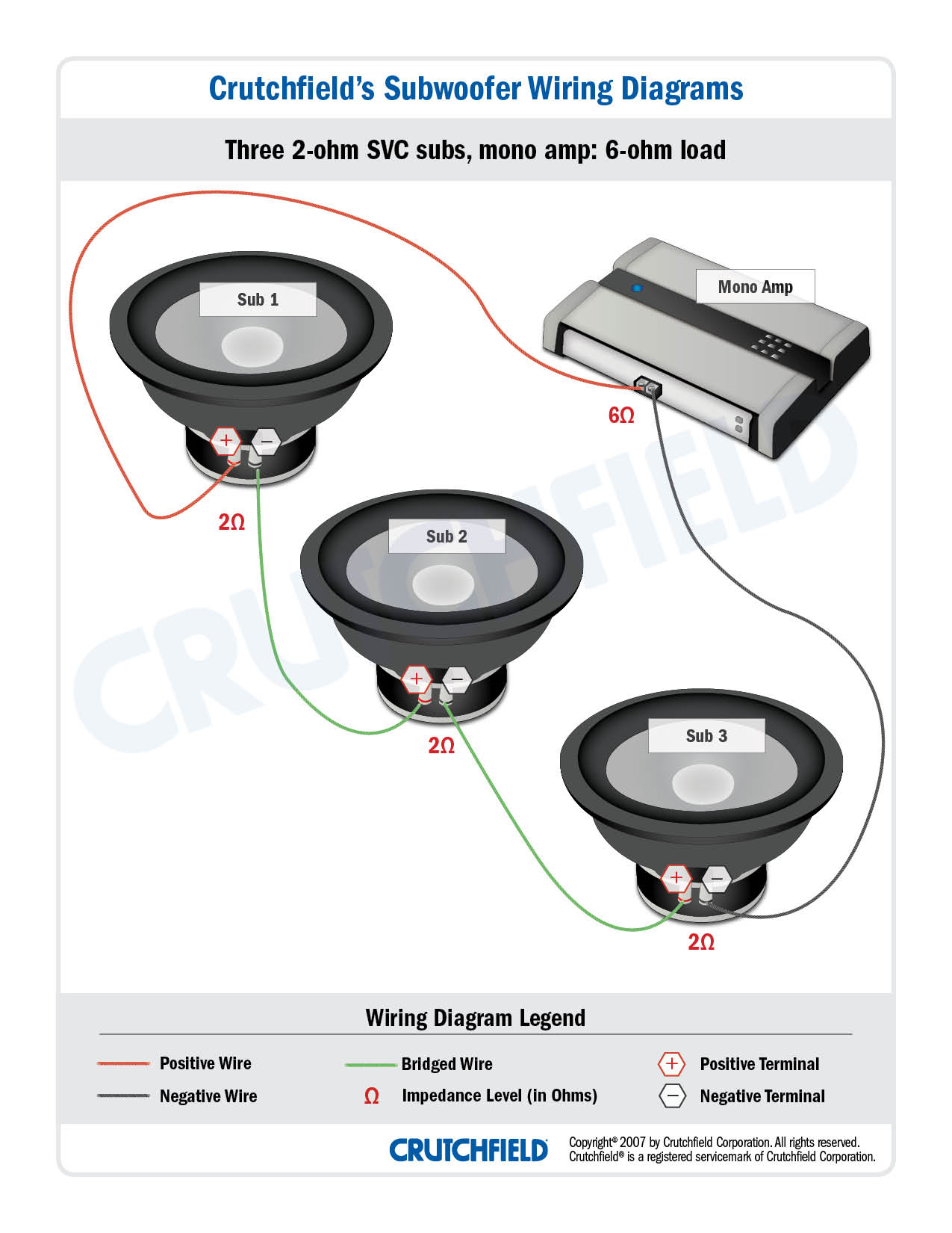 Subwoofer Wiring Diagrams — How To Wire Your Subs - 4 Ohm Wiring Diagram