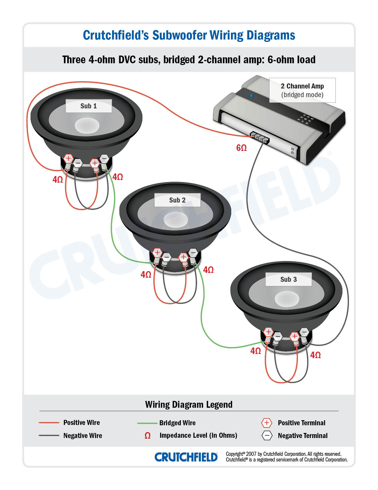 Subwoofer Wiring Diagrams — How To Wire Your Subs - Kicker Comp R 12 Wiring Diagram