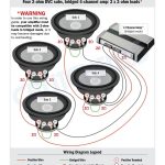 Subwoofer Wiring Diagrams Throughout 4 Ohm Dual Voice Coil Diagram   4 Ohm Dual Voice Coil Wiring Diagram