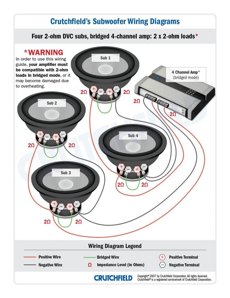 Subwoofer Wiring Diagrams Throughout 4 Ohm Dual Voice Coil Diagram - 4