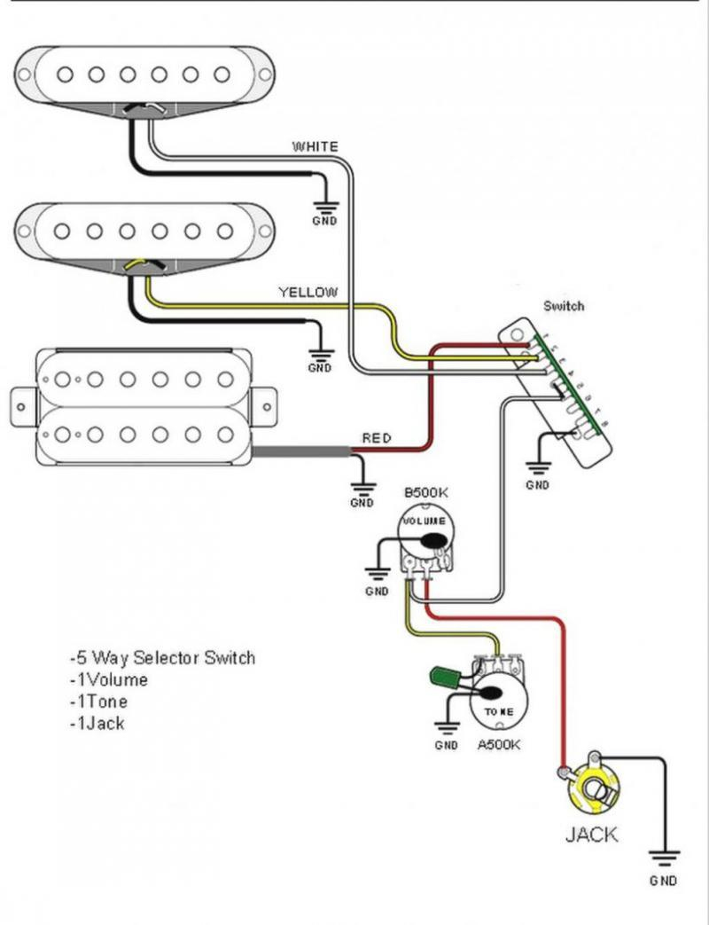 Suhr Hss Wiring Diagram - Wiring Diagram Data Oreo - Strat Wiring Diagram 5 Way Switch