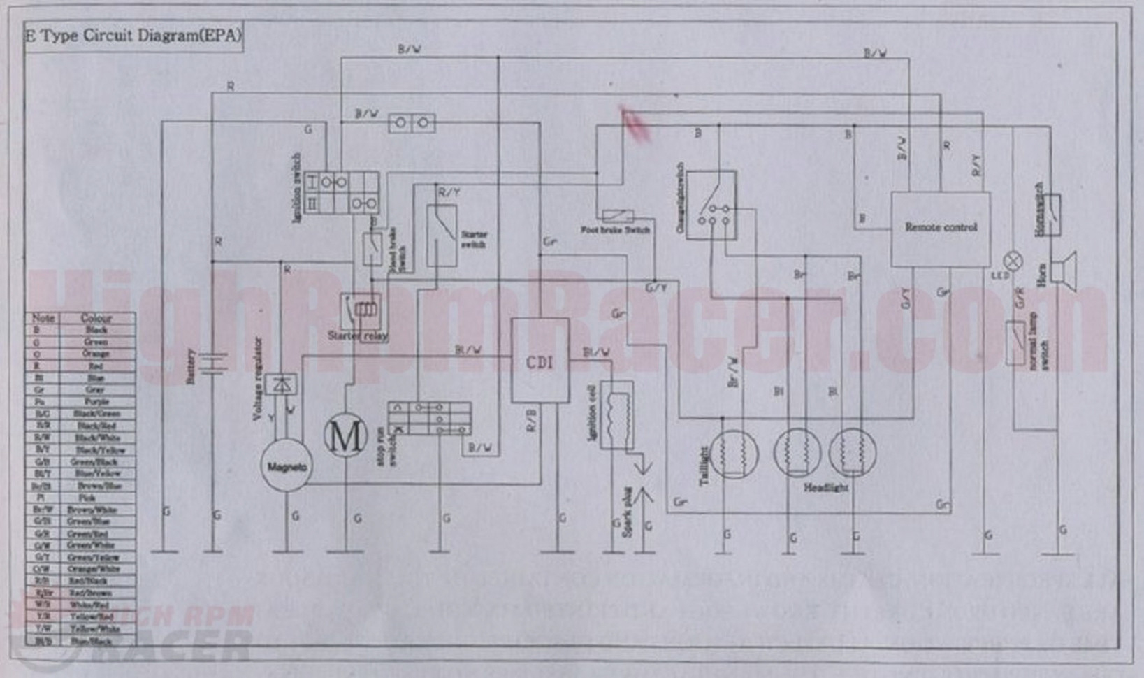 Sunl Atv Wiring Diagram | Wiring Diagram - John Deere 318 Wiring Diagram