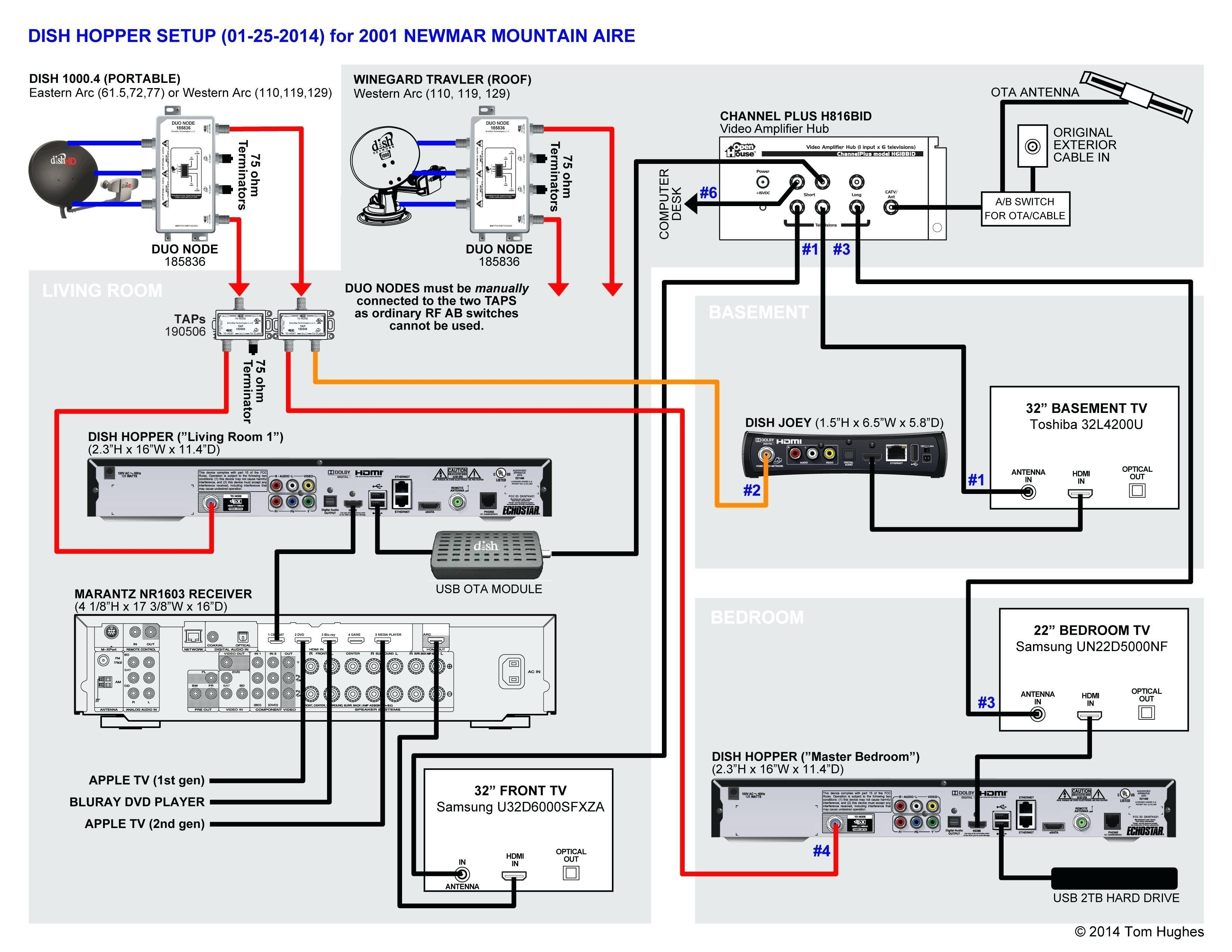 Super Joey Wiring Diagram | Wiring Diagram - Dish Hopper Joey Wiring Diagram
