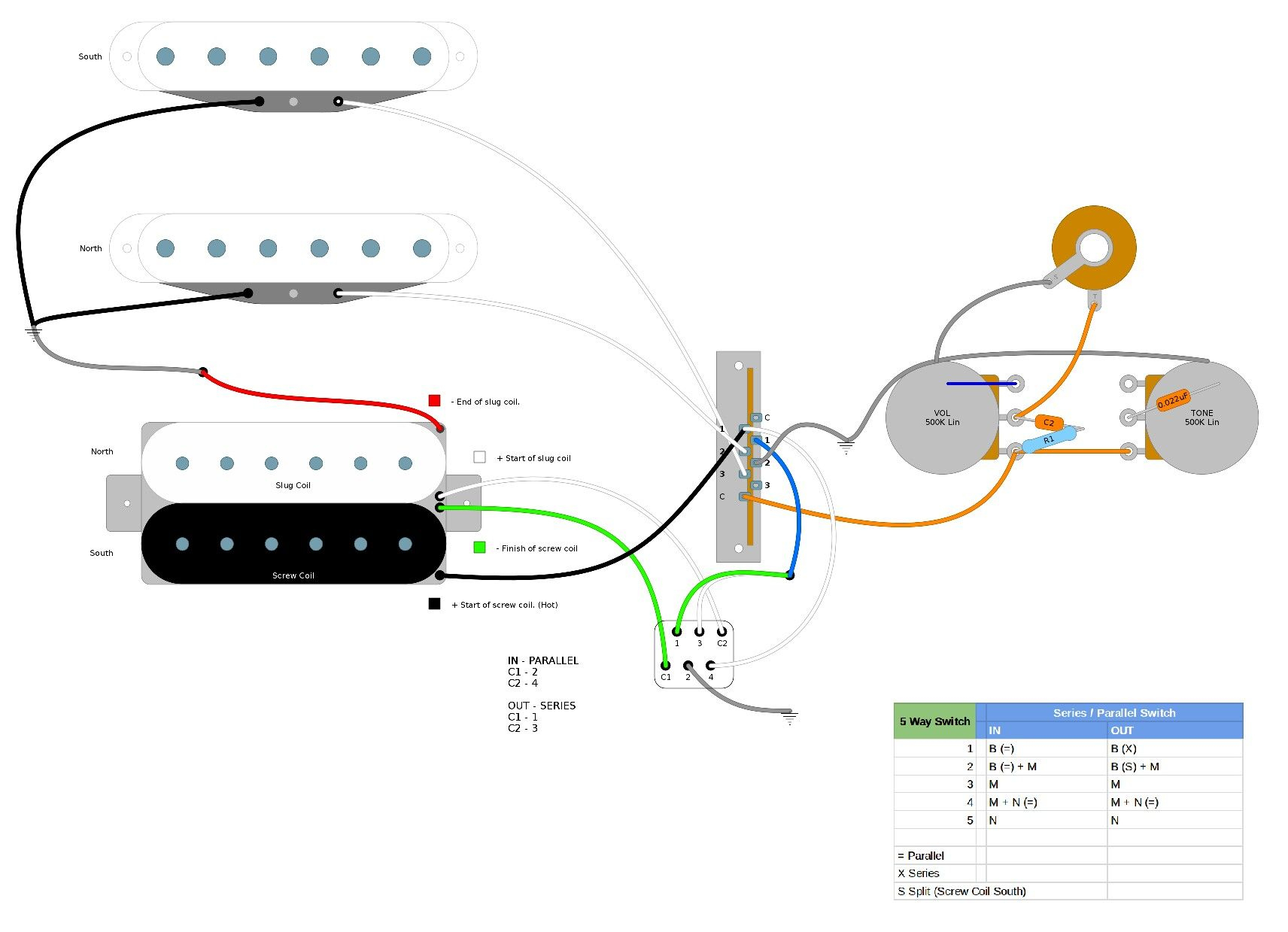 Super Strat Wiring Schematic | Wiring Library - Hss Wiring Diagram
