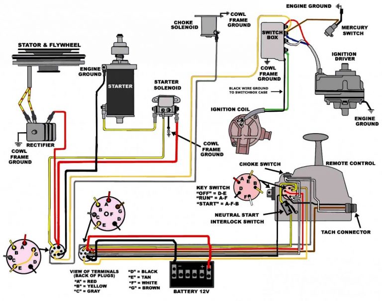 Suzuki Ignition Switch Wire Diagram Great Installation Of Wiring