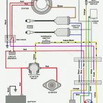 Suzuki Marine Ignition Switch Wiring Diagram | Wiring Diagram   Suzuki Outboard Ignition Switch Wiring Diagram