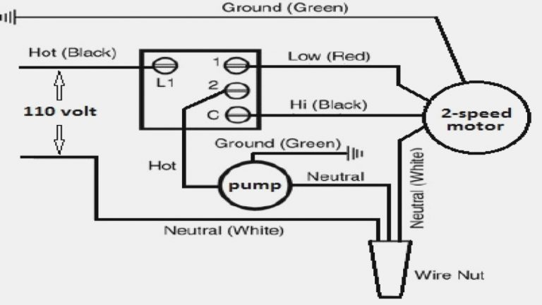 Swamp Cooler Motor Wiring Diagram | Wiring Diagram - Swamp Cooler Motor ...