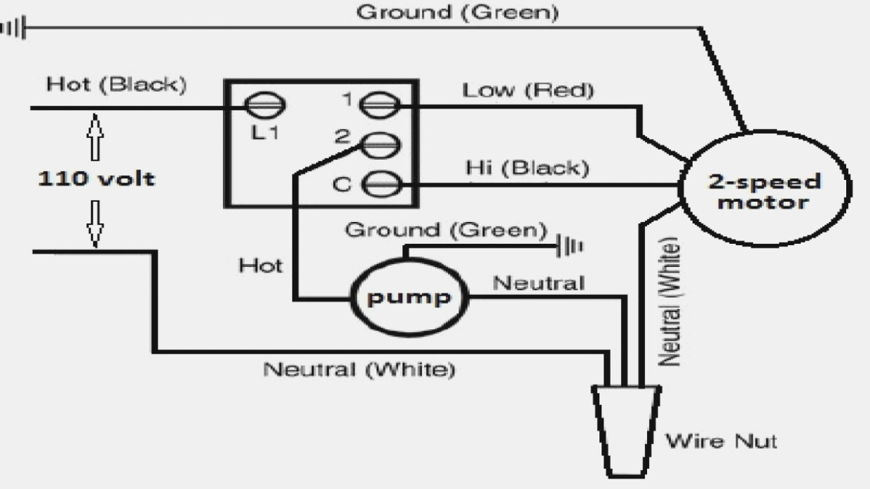 Swamp Cooler Motor Wiring Diagram | Wiring Diagram - Swamp Cooler Motor Wiring Diagram