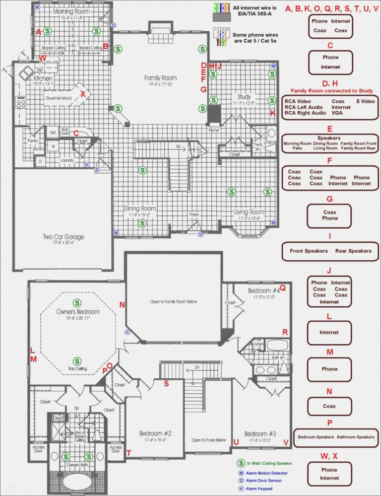 Swann Security Camera N3960 Wiring Diagram | Wiring Diagram Library