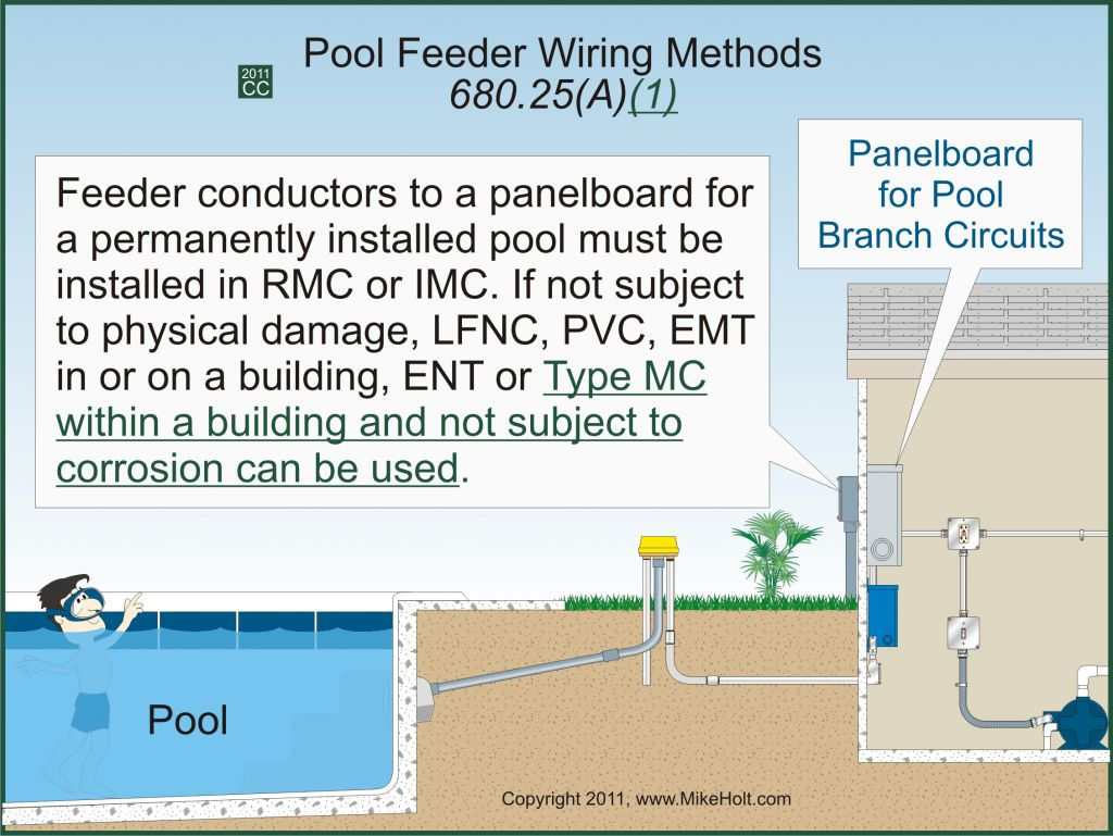 Swimming Pool Electrical Wiring Diagram - Queen-Int - Swimming Pool Electrical Wiring Diagram