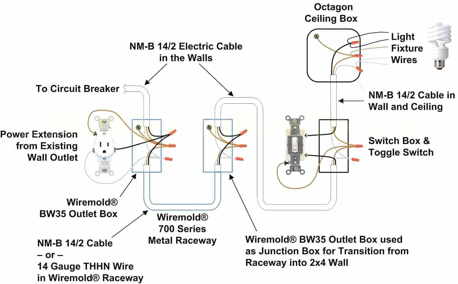 Switch Wiring Outlet Install Diagrams Light From Receptacle Diagram - Wiring A Switched Outlet Wiring Diagram – Power To Receptacle