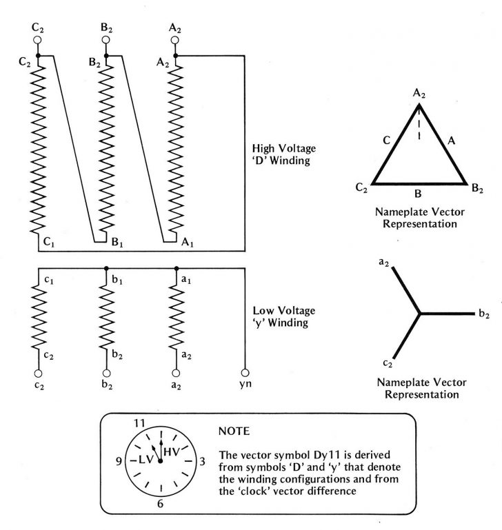 Symbols For Three Phase Transformer Schematic Diagram ~ Electronic ...