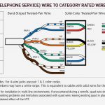 T1 Jack Wiring | Wiring Diagram   Cat5 Phone Line Wiring Diagram