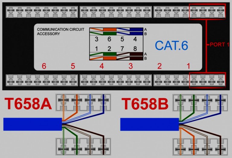 T568B Jack Wiring | Wiring Diagram - Rj45 Wall Socket Wiring Diagram