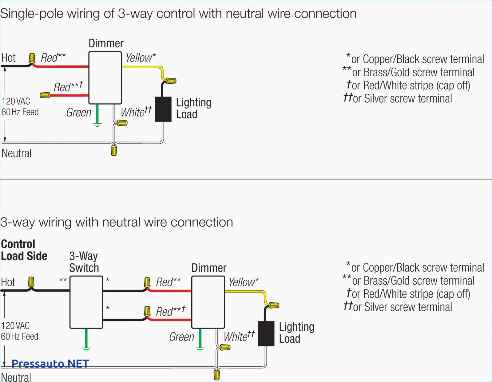 T8 Electronic Ballast Wiring Diagram Reference Of Sylvania - Ballast Wiring Diagram