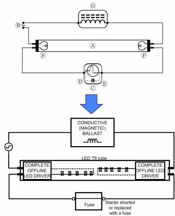 Ballast Wiring Diagrams T12