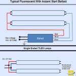T8 Led Lamps Q&a   Retrofitting, Ballasts, Tombstones   T8 Led Tube Wiring Diagram