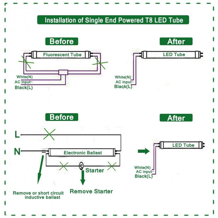 Double Ended T8 Led Tube Wiring Diagram