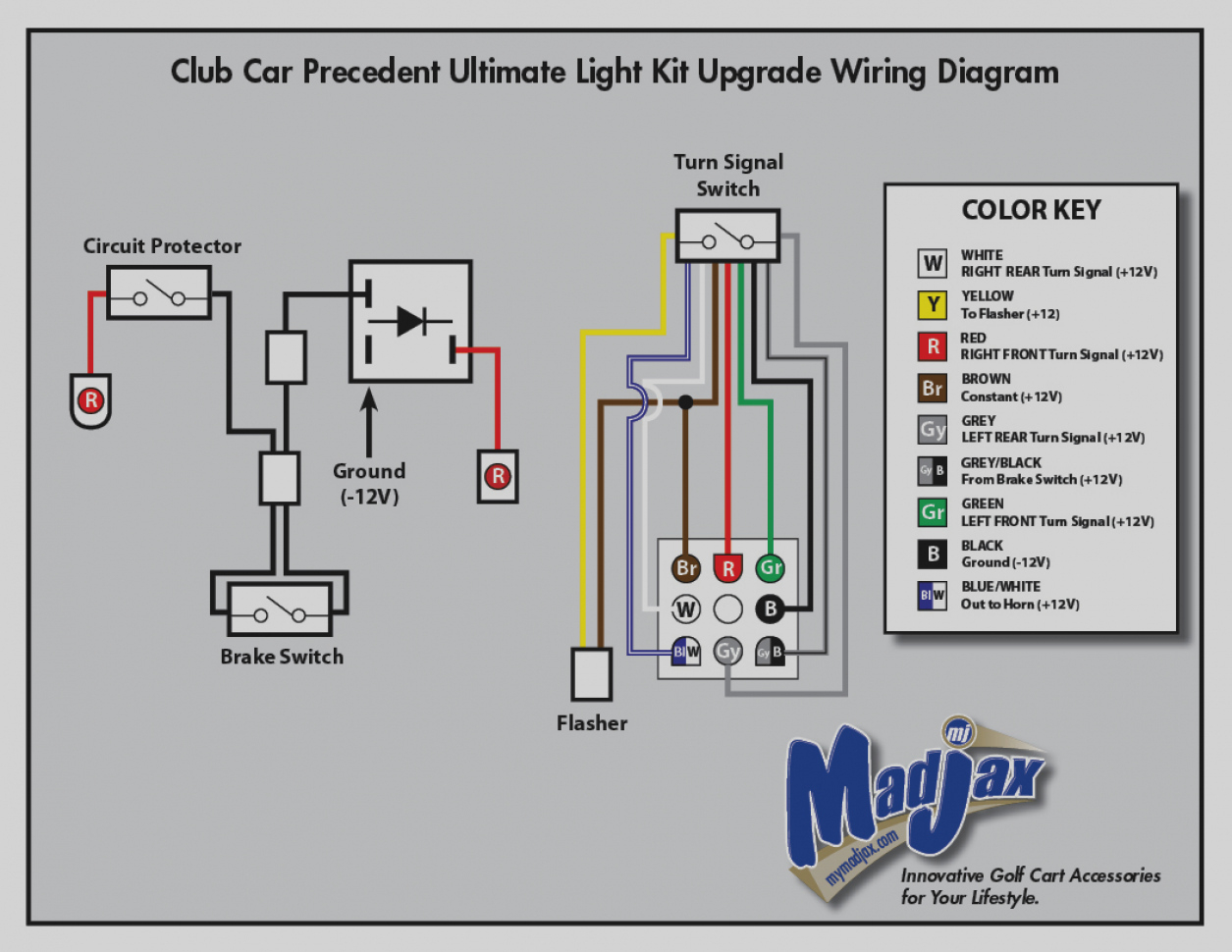 Tail Light Wiring Diagram 1995 Chevy Truck Unique Brake Switch 12 4 - Tail Light Wiring Diagram 1995 Chevy Truck