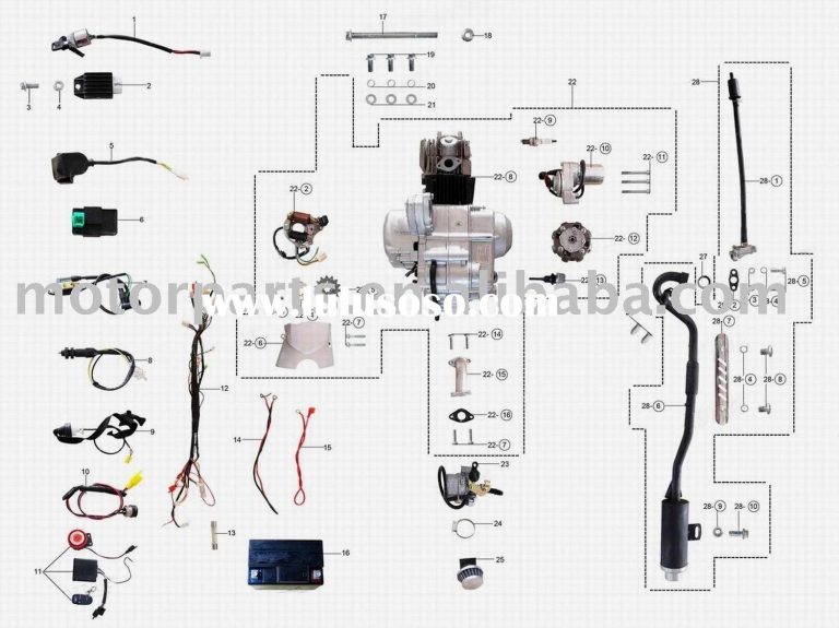 Tao 110 Wiring Diagram | Wiring Diagram - Taotao 125 Atv Wiring Diagram