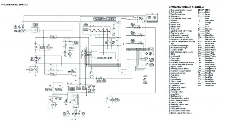 Tao Tao 125 Atv Wiring Diagram Wiring Diagram Tao Tao 110 Atv