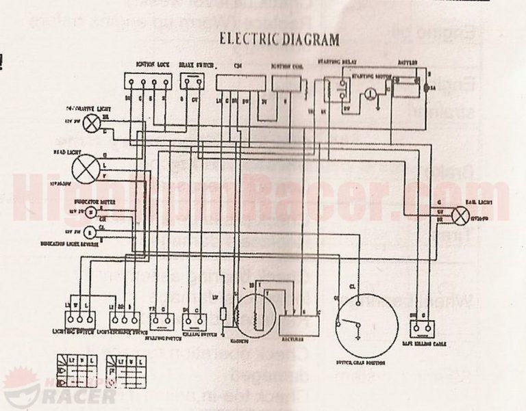 Taotao 49Cc Wiring Diagram | Wiring Library - Chinese Quad Wiring ...