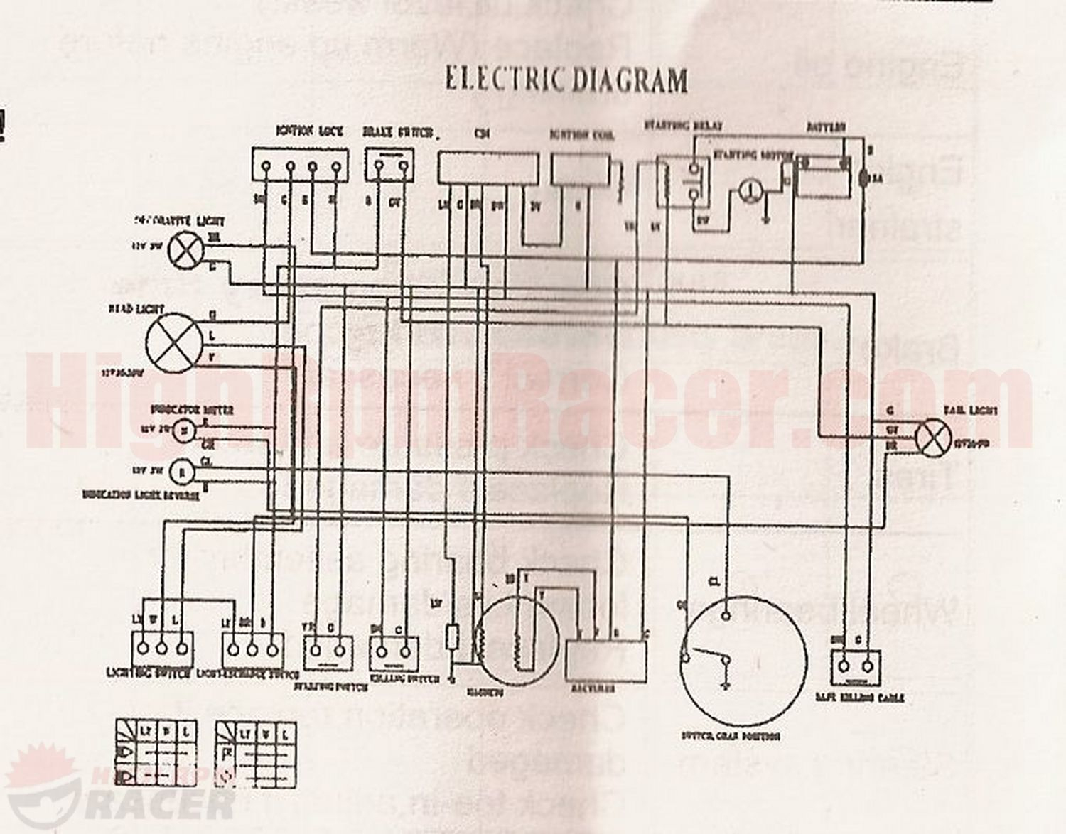 Chinese Quad Electrical Diagram : DIAGRAM 110 Chinese Atv Solenoid