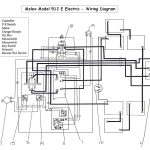 Taylor Dunn Wiring Harness   Wiring Diagram Data Oreo   Ez Go Golf Cart Wiring Diagram Pdf