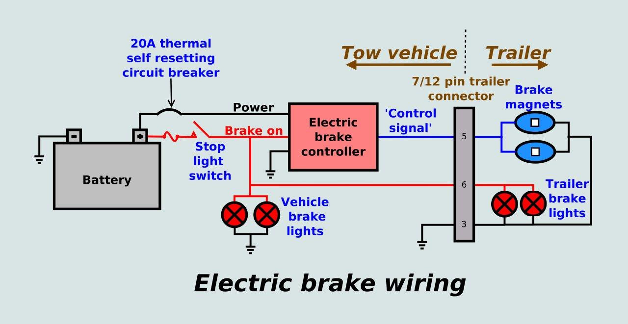 Electric Brake Control Wiring Diagram