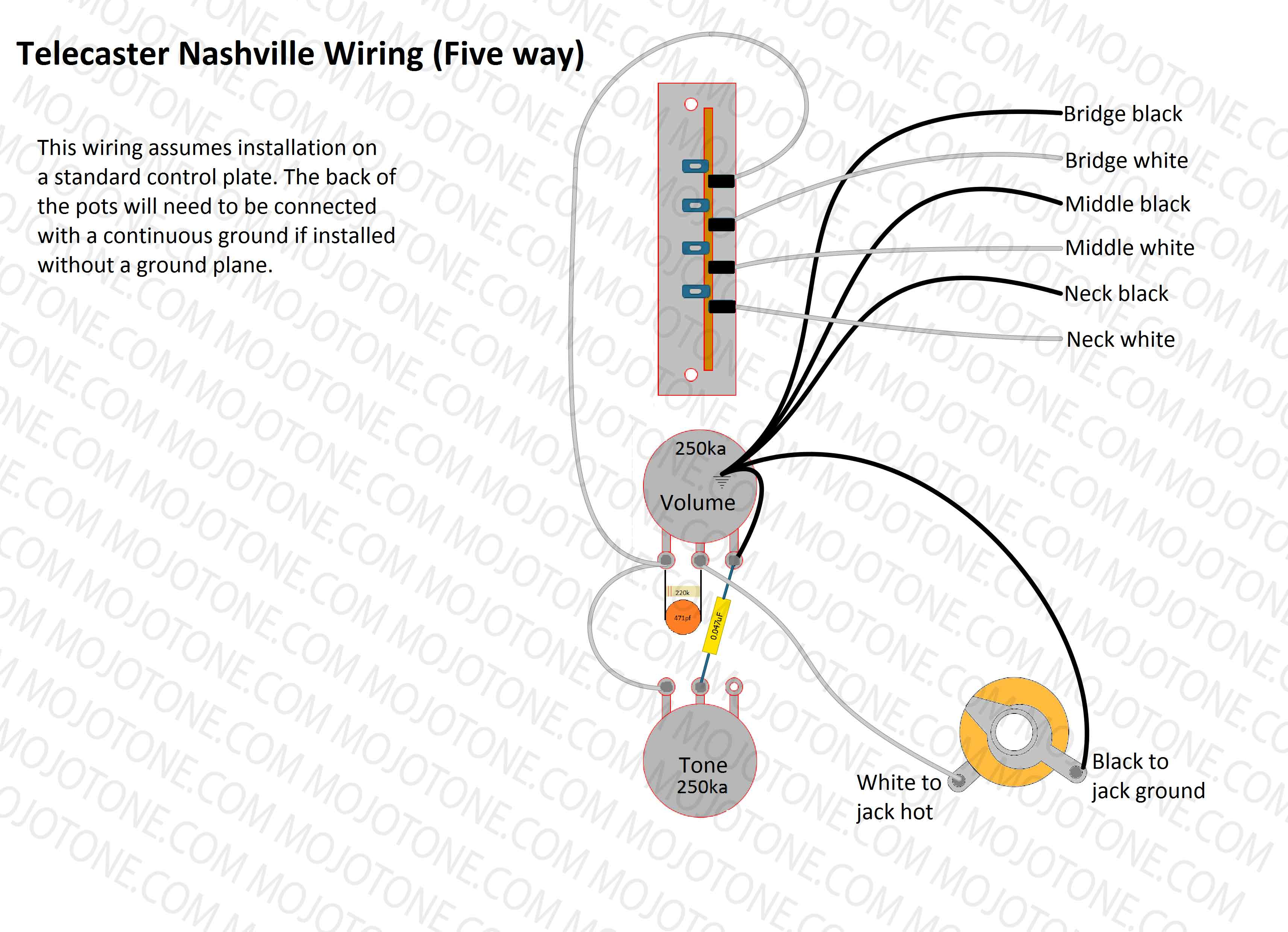 Telecaster Nashville Wiring Diagram - Jazzmaster Wiring Diagram