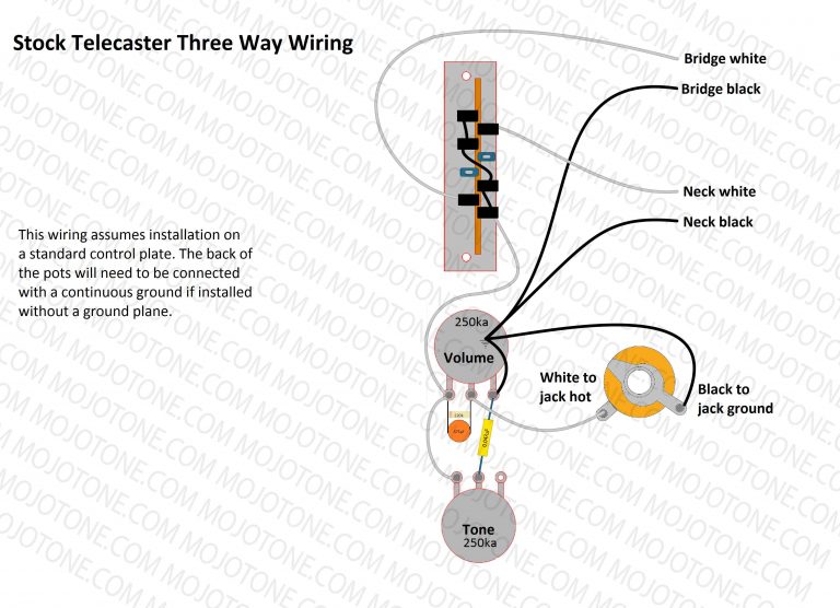 Telecaster 3-way Switch Wiring Diagram