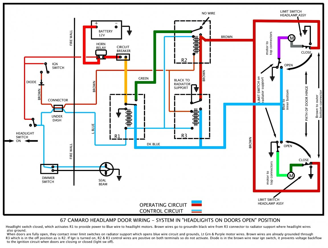 Patch Panel Wiring Diagram | Cadician's Blog