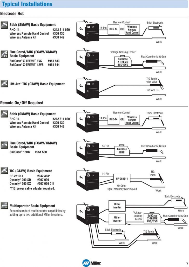 Telsta T40c Wiring Diagrams My Xxx Hot Girl