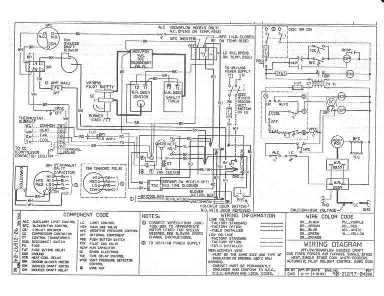 Tempstar Furnace Diagram - Wiring Diagram Data Oreo - Furnace ...