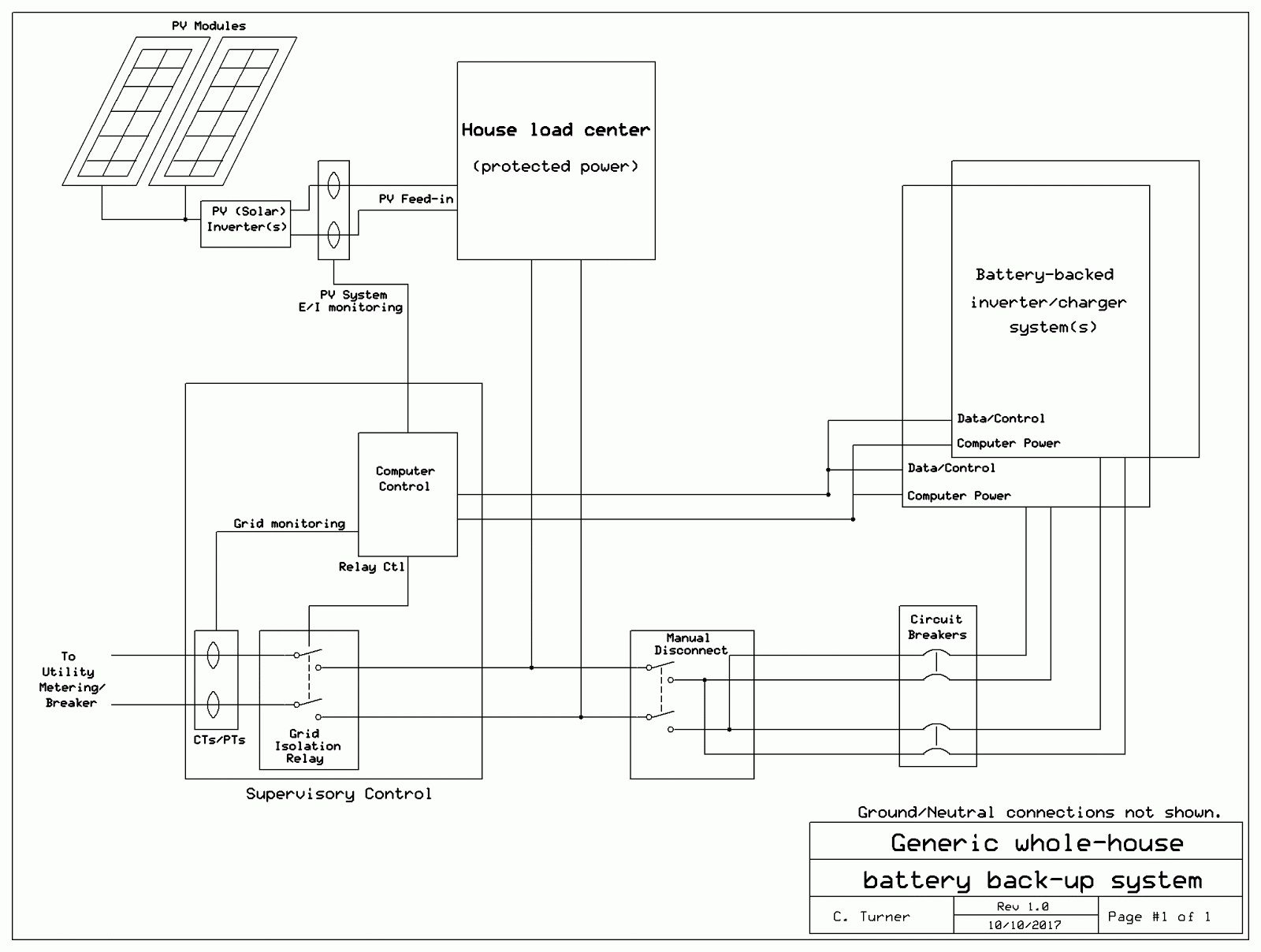 Tesla Battery Diagram Ka7Oei&amp;#039;s Blog Does The Tesla Powerwall 2 - Tesla Powerwall 2 Wiring Diagram