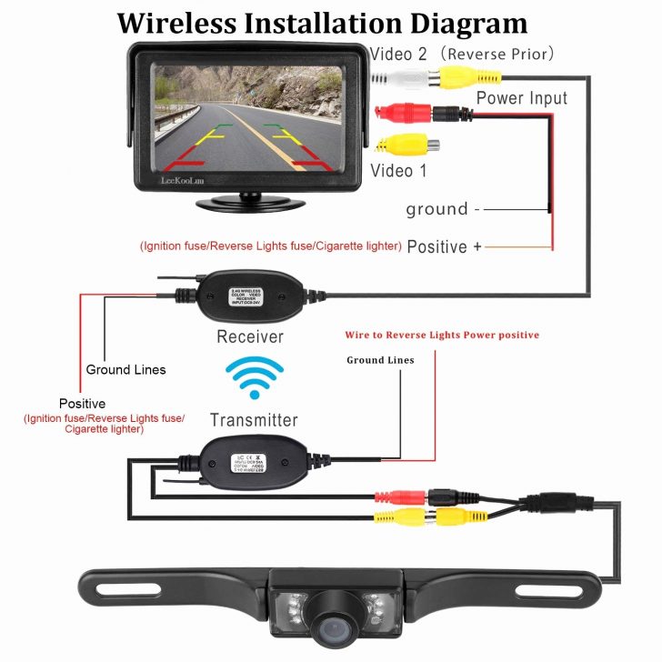 Tft Backup Camera Wiring Diagram | Manual E-Books - Leekooluu Backup