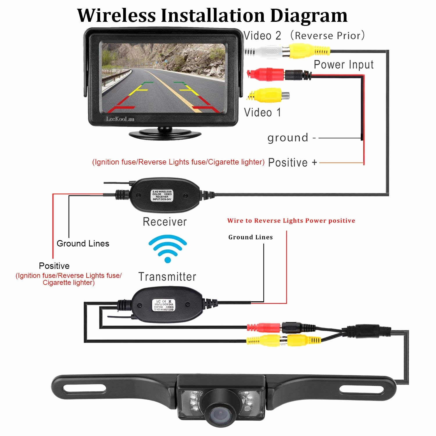 rear view mirror backup camera installation