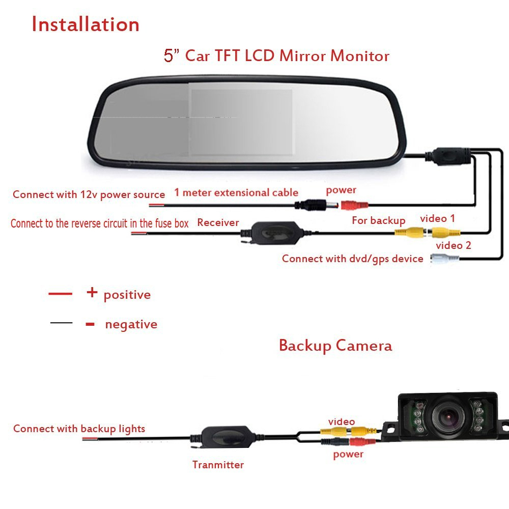 Tft Lcd Monitor Reversing Camera Wiring Diagram | Wiring Diagram - Tft Lcd Monitor Reversing Camera Wiring Diagram