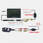 Tft Lcd Monitor Reversing Camera Wiring Diagram | Wiring Diagram   Tft Lcd Monitor Reversing Camera Wiring Diagram