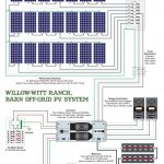 The Most Incredible And Interesting Off Grid Solar Wiring Diagram   Rv Solar Wiring Diagram