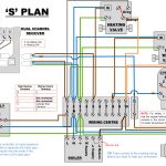 The Nest Wiring Diagram | Manual E Books   Nest Thermostat Wiring Diagram