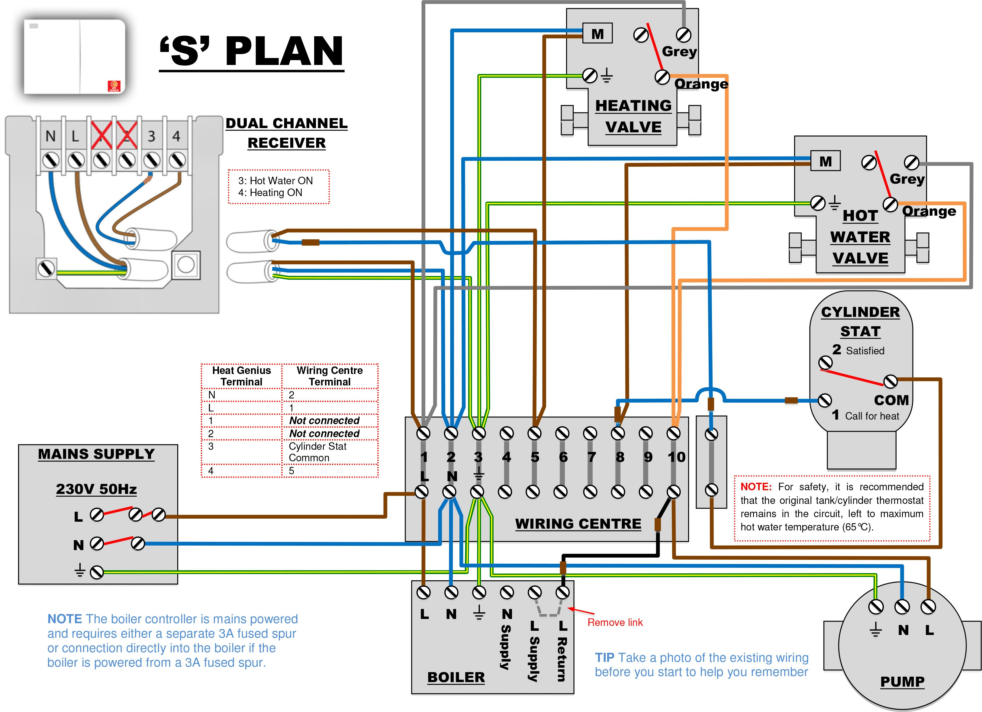 Nest Thermostat Wiring Diagram For Furnace