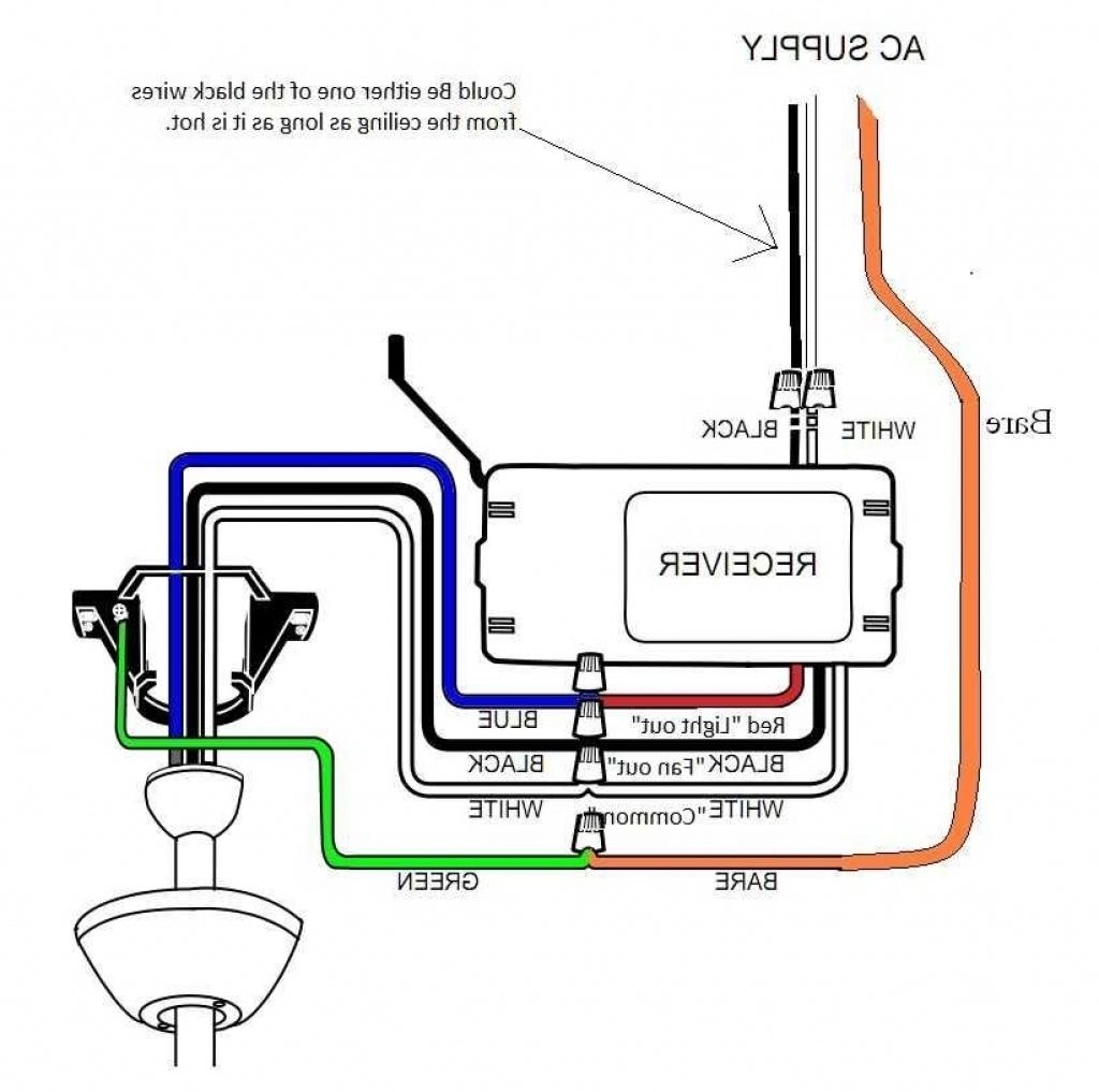 Red Wire Ceiling Fan With Remote Wiring Diagram Wiring Diagrams Source