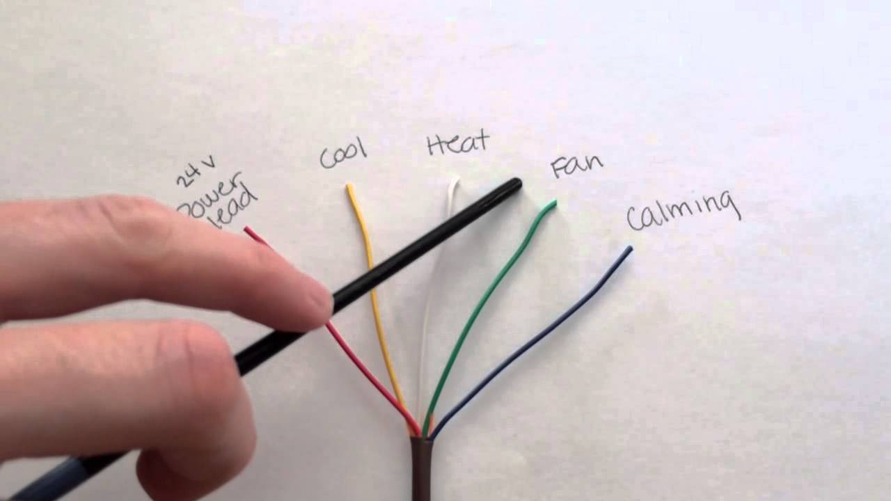 Room Thermostat Wiring Diagrams For Hvac Systems - 4 Wire Thermostat