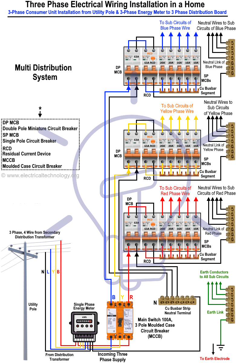 3 Phase Diagram Wiring 0155