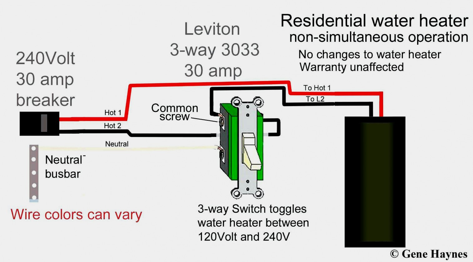 Three Pole Toggle Switch Wiring Diagram - Wiring Diagrams Hubs - 3 Pole Switch Wiring Diagram
